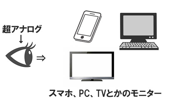 初心者必見 アナログで絵が描けたらデジタルは楽勝です 白と黒の世界